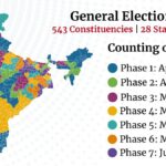 FINAL PHASE OF 2024 LOK SABHA ELECTIONS UNDERWAY WITH KEY CANDIDATES IN FRAY